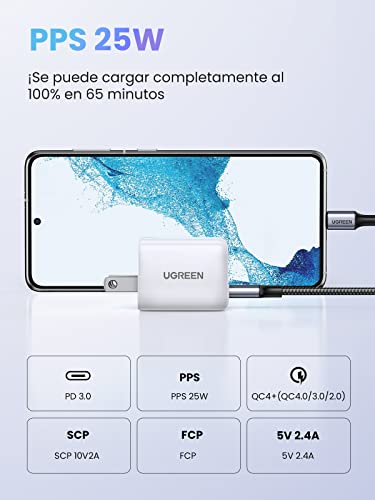 UGREEN 30W Mini Cargador USB C, GAN PD Cargador Rápido Portatil Compatible con iPhone 14 13 12 Pro MAX, Galaxy S23/S22/21, Pixel 7/7 Pr, iPad, MacBook Air